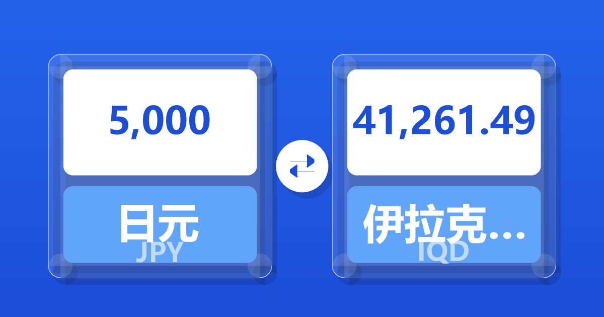 5,000日元兑伊拉克第纳尔