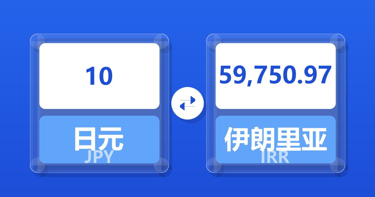 10日元兑伊朗里亚尔