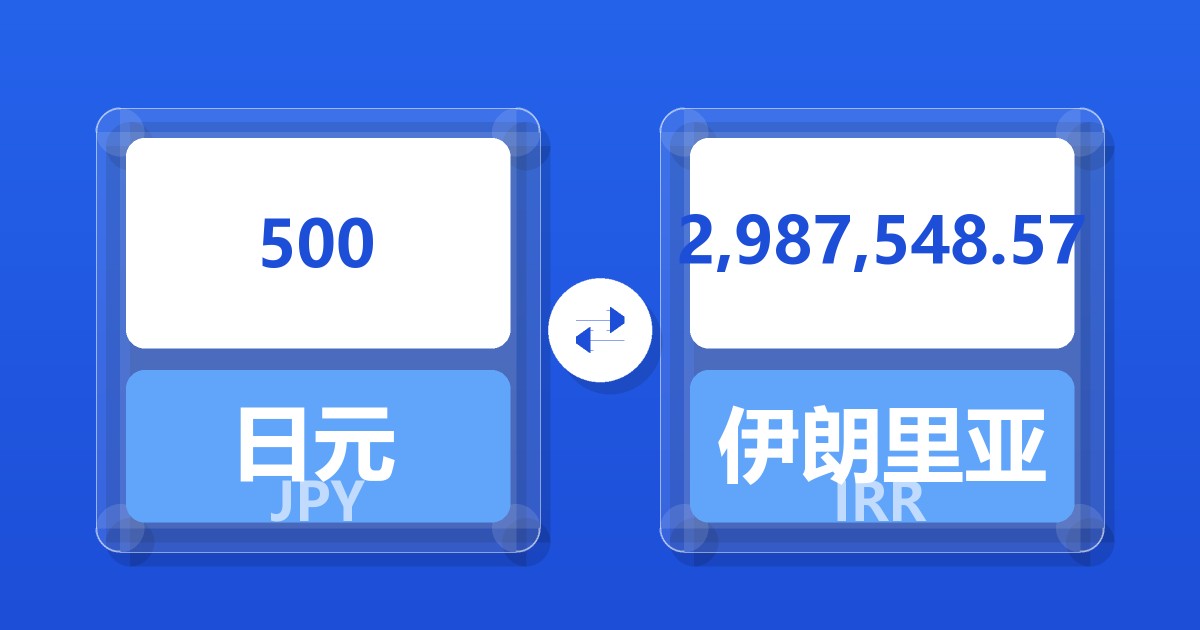 500日元兑伊朗里亚尔