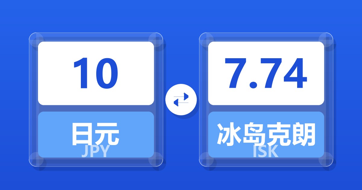 10日元兑冰岛克朗