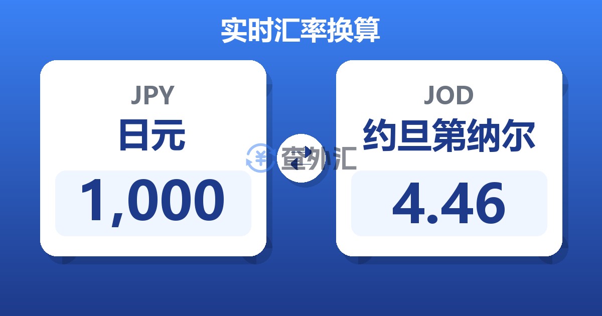 1,000日元兑约旦第纳尔