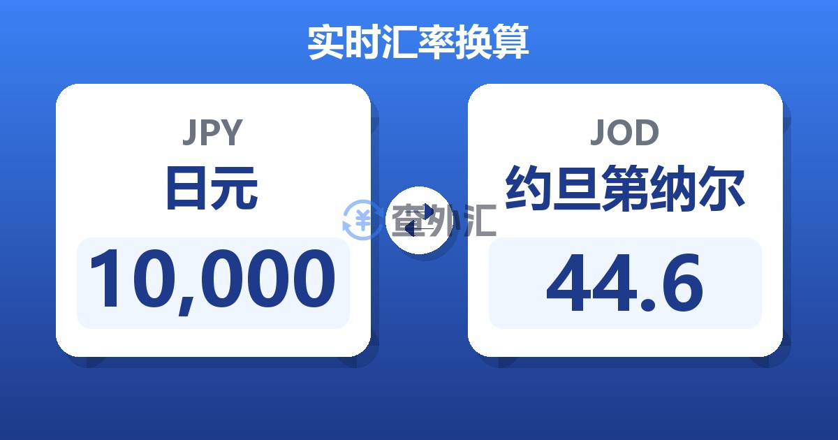 10,000日元兑约旦第纳尔