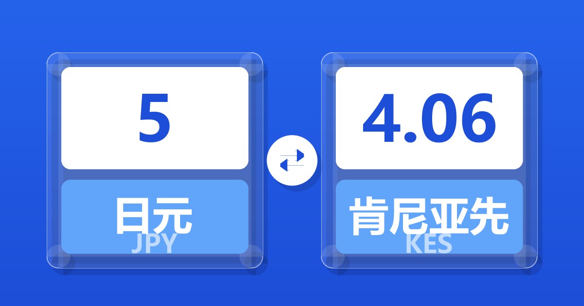 5日元兑肯尼亚先令