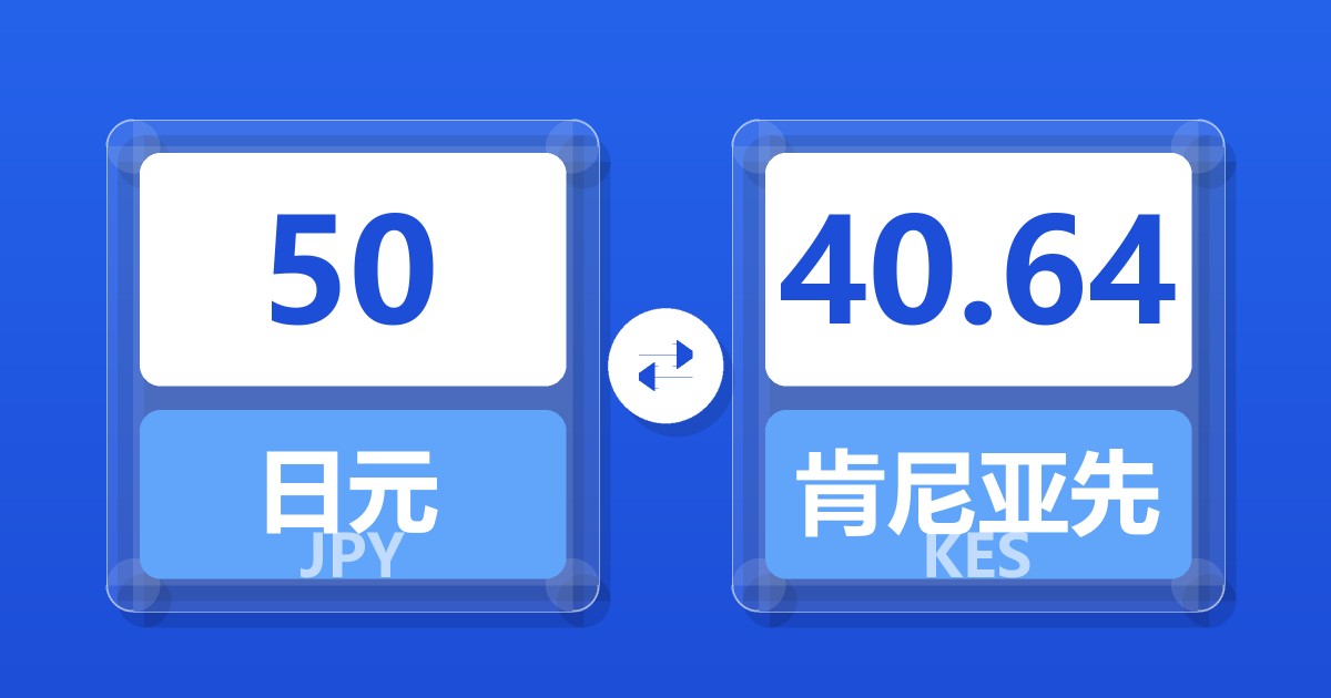 50日元兑肯尼亚先令