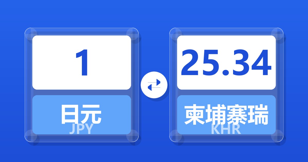 1日元兑柬埔寨瑞尔