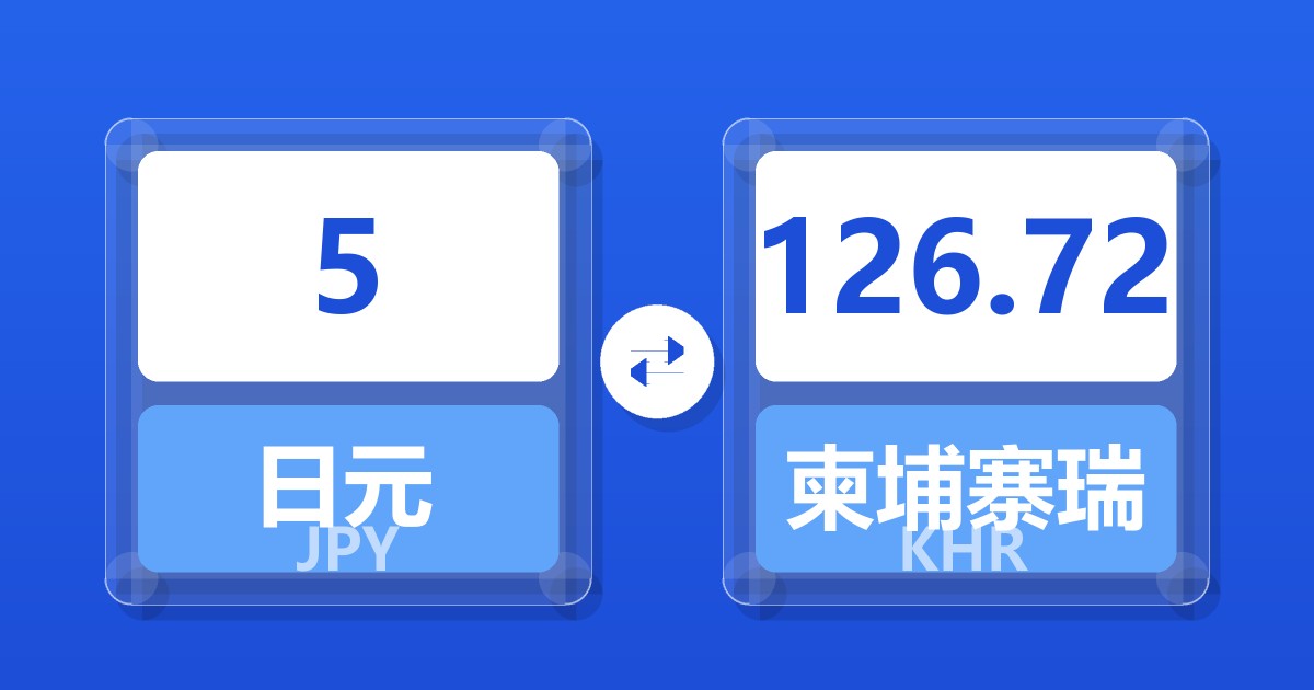 5日元兑柬埔寨瑞尔