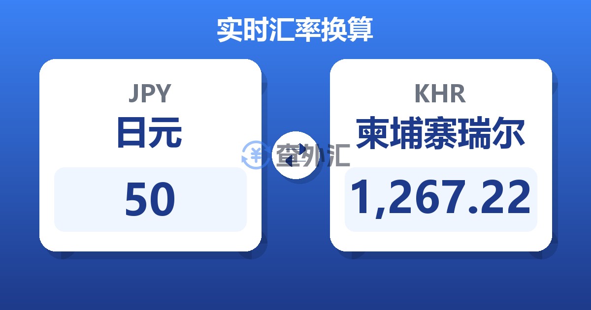 50日元兑柬埔寨瑞尔