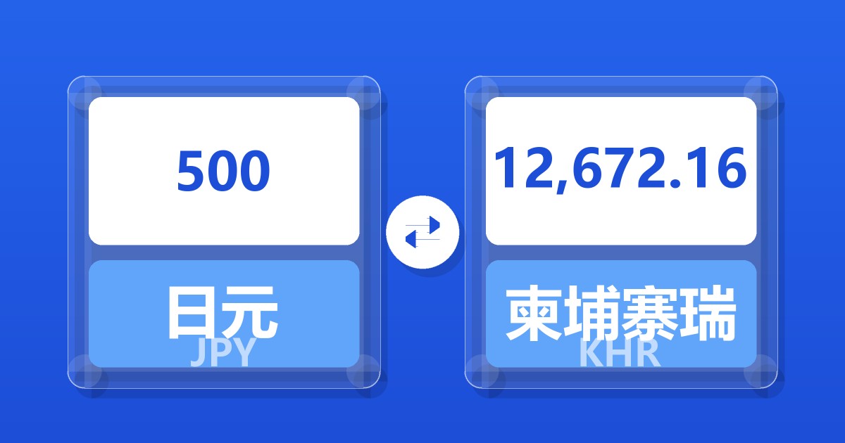 500日元兑柬埔寨瑞尔