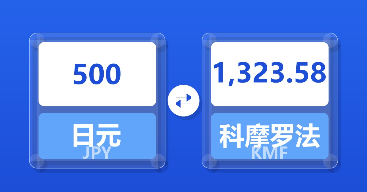 500日元兑科摩罗法郎