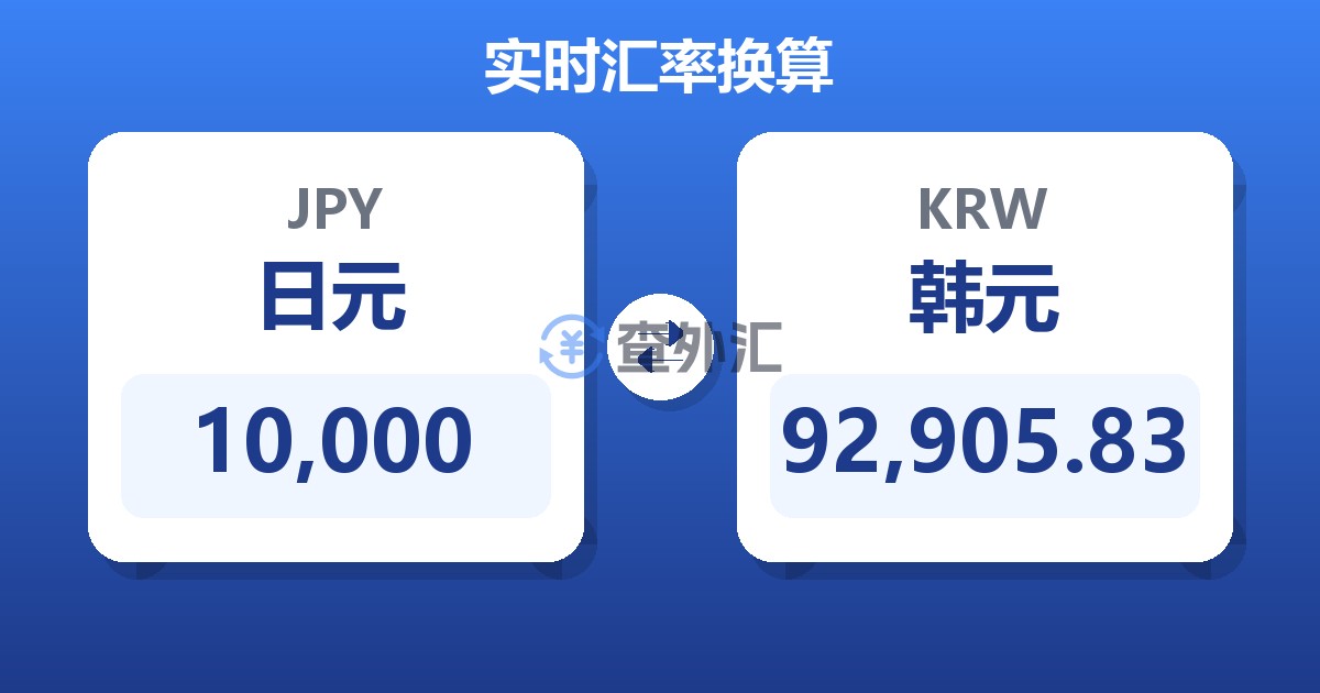 10,000日元兑韩元