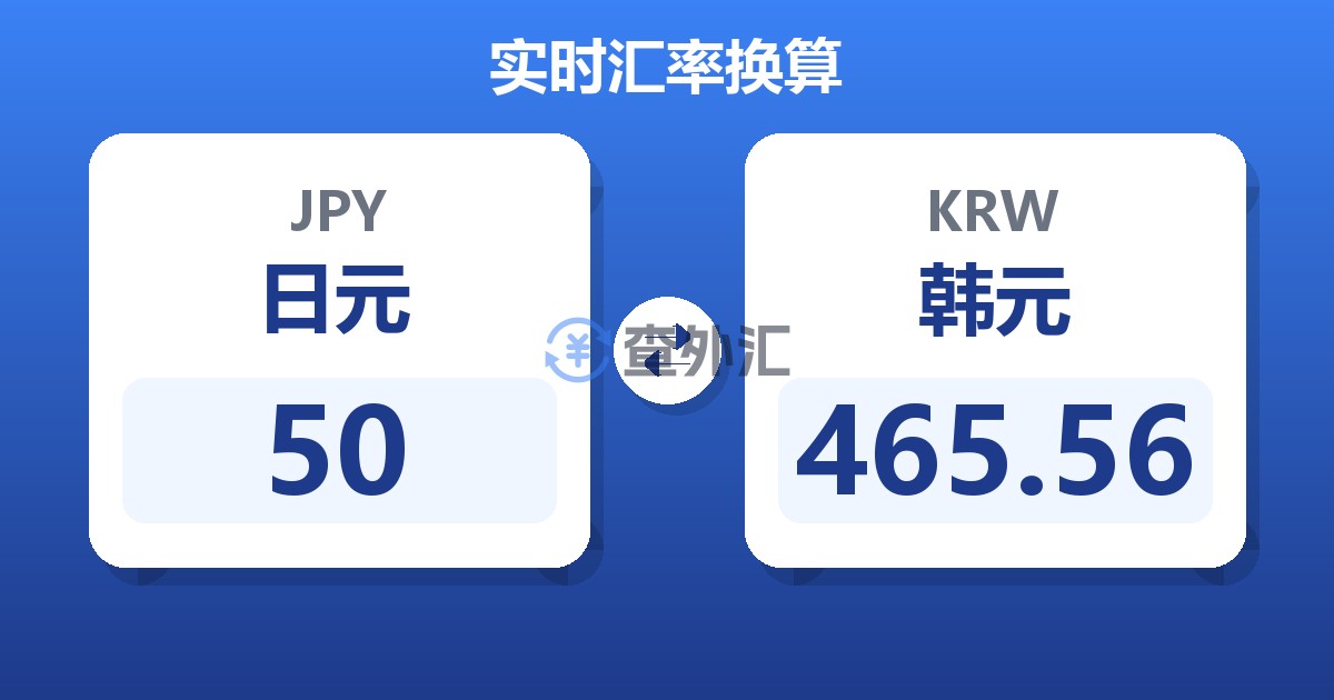 50日元兑韩元
