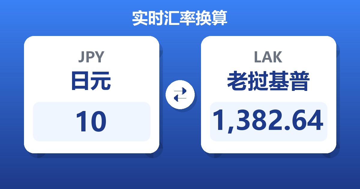 10日元兑老挝基普