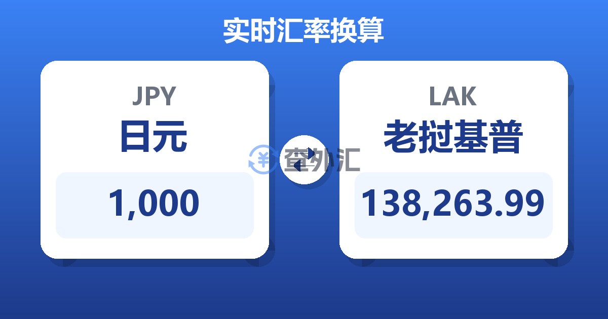 1,000日元兑老挝基普