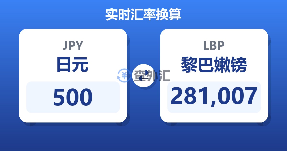 500日元兑黎巴嫩镑