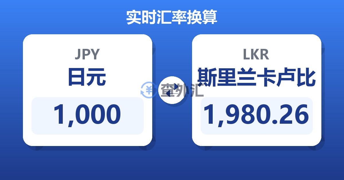 1,000日元兑斯里兰卡卢比