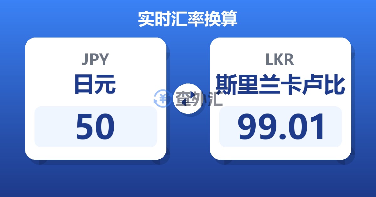 50日元兑斯里兰卡卢比