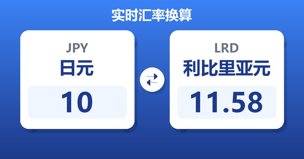 10日元兑利比里亚元