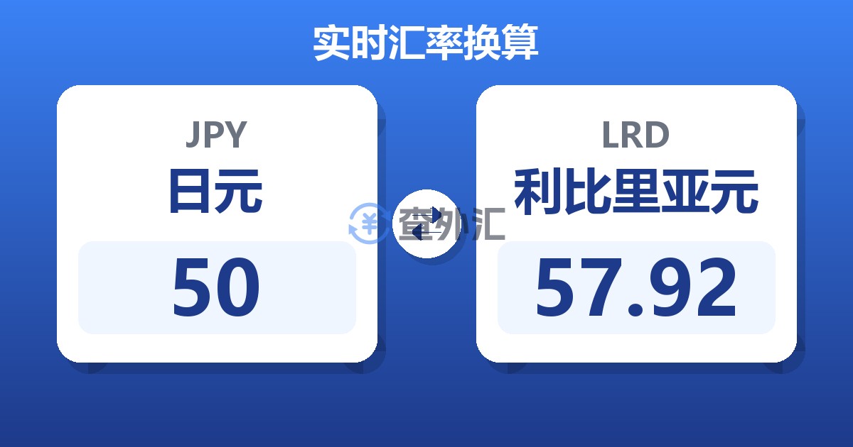 50日元兑利比里亚元