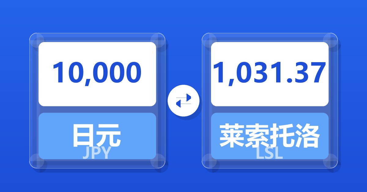 10,000日元兑莱索托洛蒂