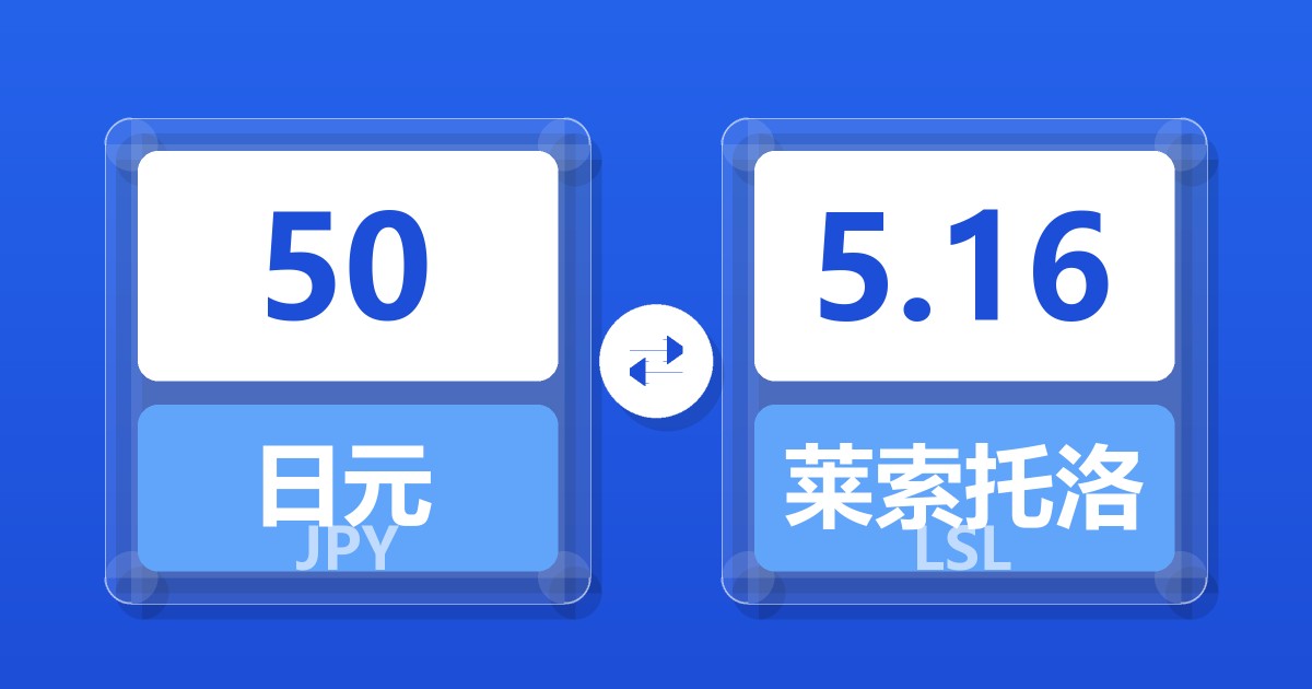 50日元兑莱索托洛蒂
