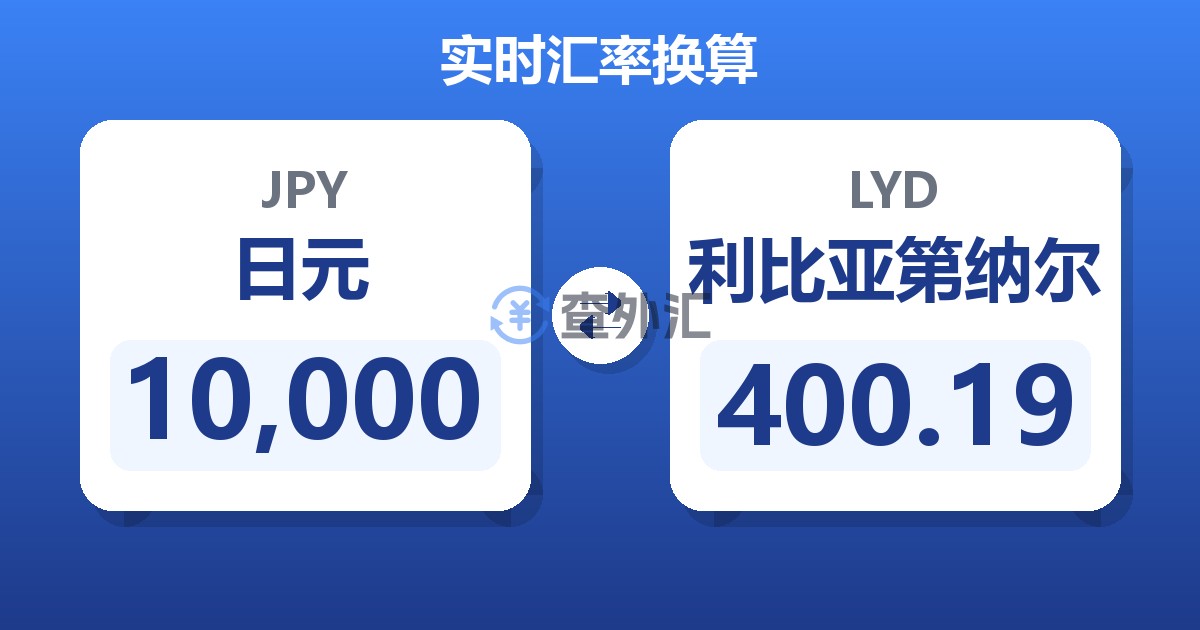 10,000日元兑利比亚第纳尔