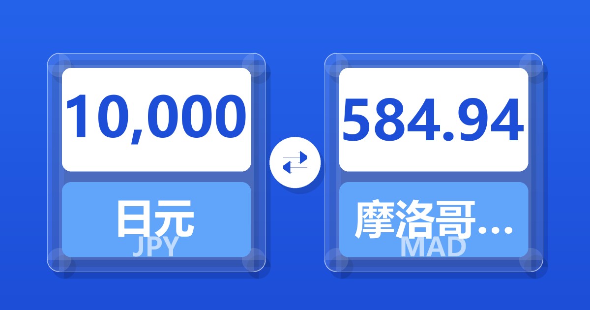 10,000日元兑摩洛哥迪拉姆