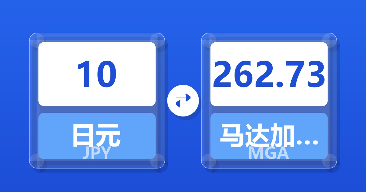 10日元兑马达加斯加阿里亚里