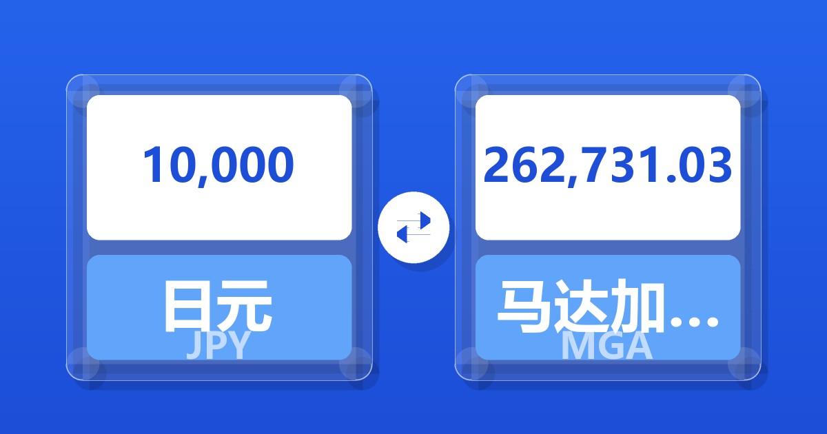 10,000日元兑马达加斯加阿里亚里