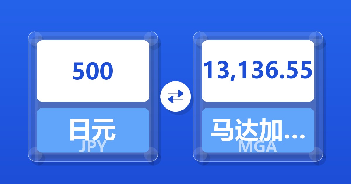 500日元兑马达加斯加阿里亚里