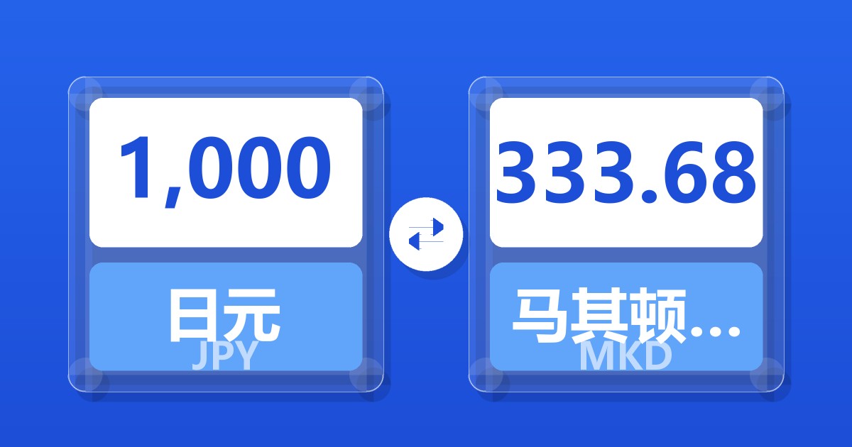 1,000日元兑马其顿第纳尔