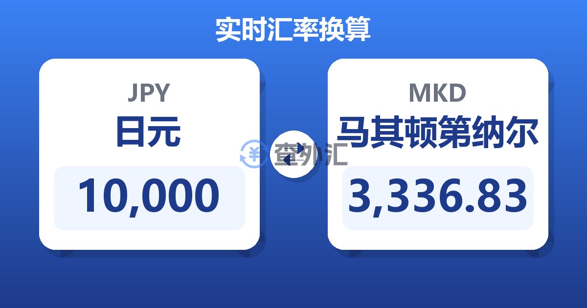 10,000日元兑马其顿第纳尔