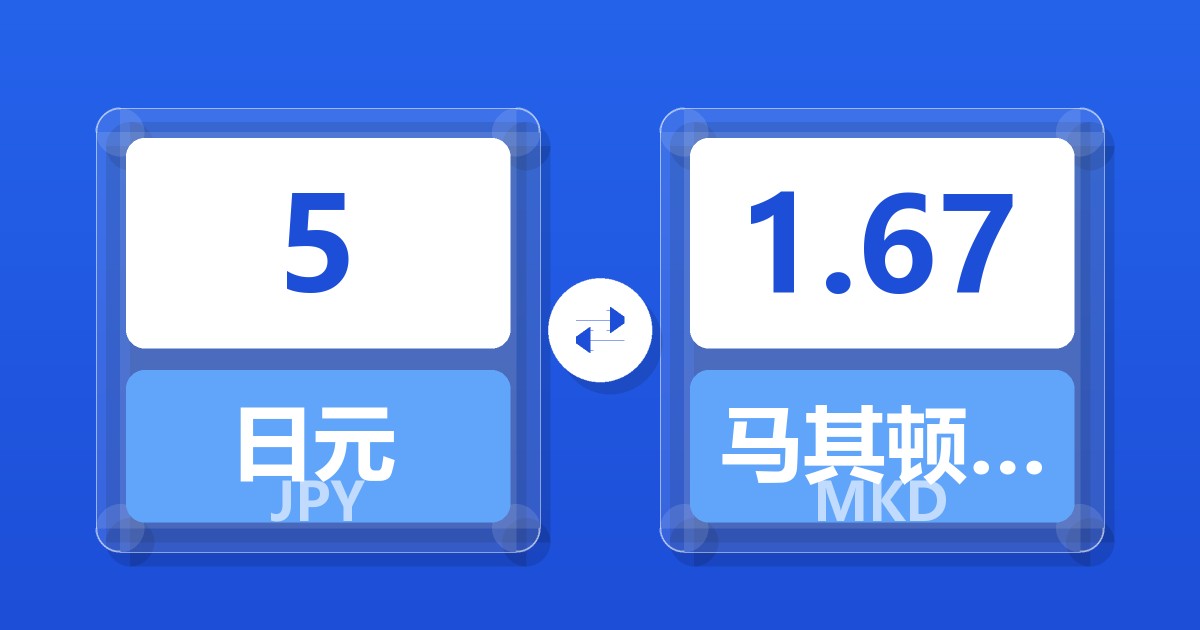 5日元兑马其顿第纳尔