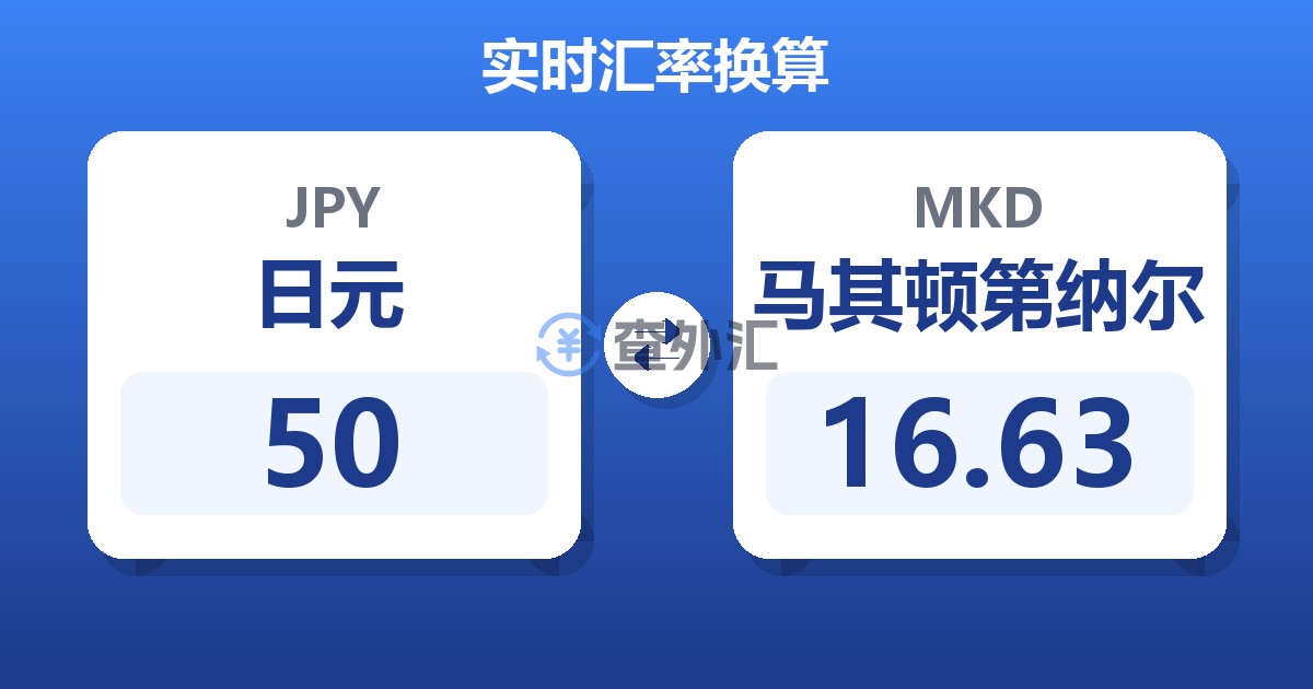 50日元兑马其顿第纳尔