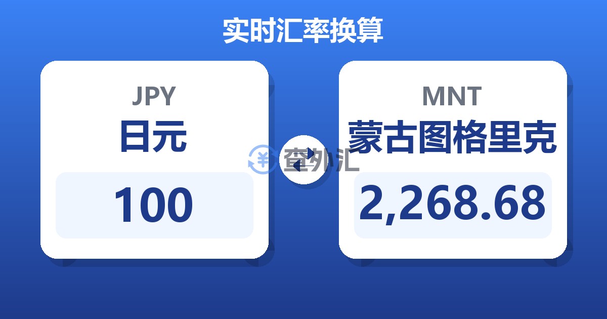 100日元兑蒙古图格里克