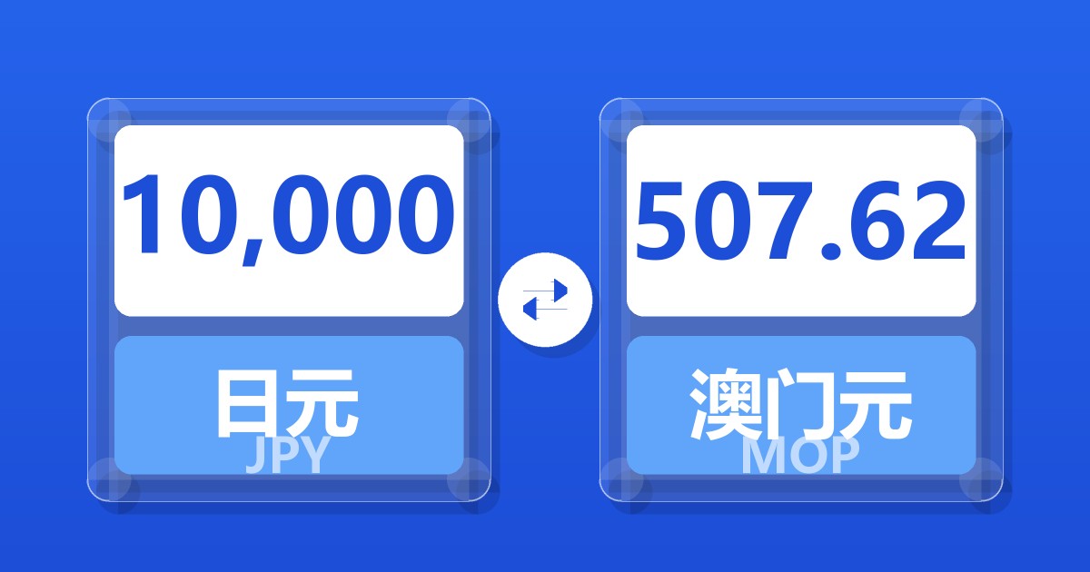 10,000日元兑澳门元