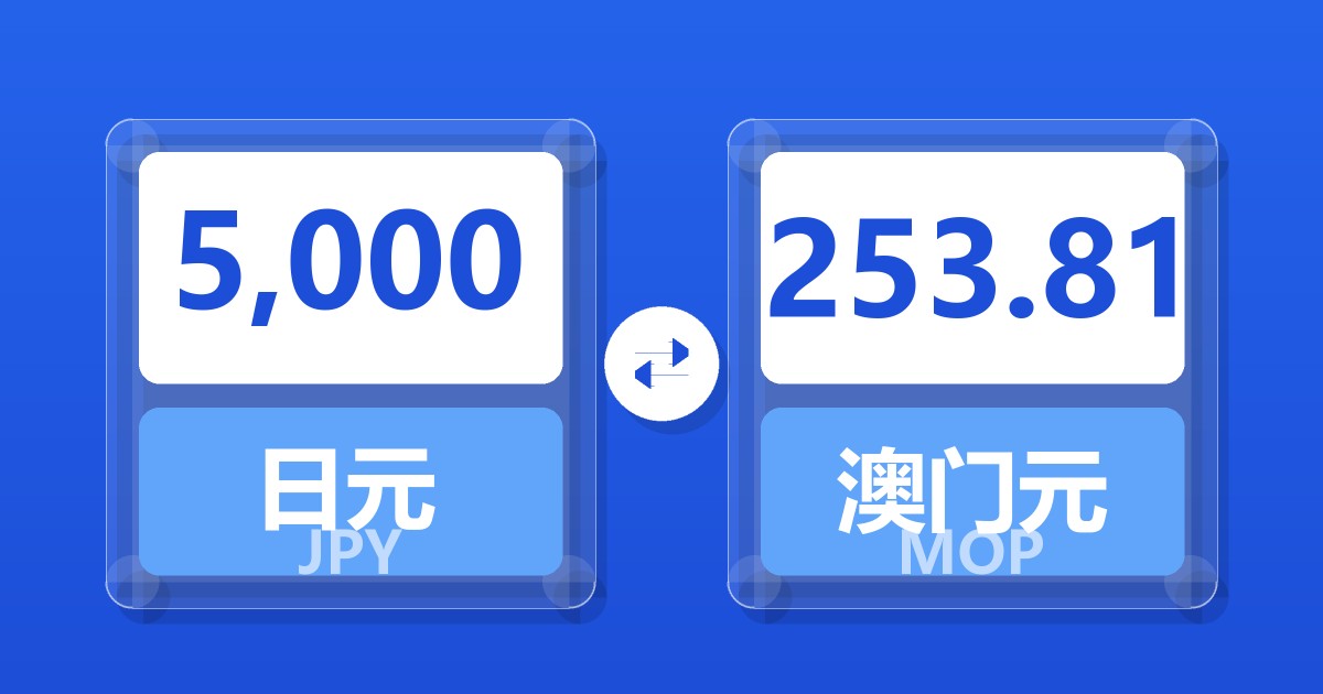 5,000日元兑澳门元
