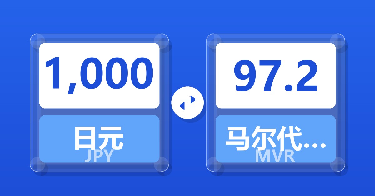 1,000日元兑马尔代夫拉菲亚