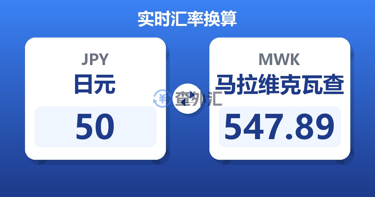 50日元兑马拉维克瓦查