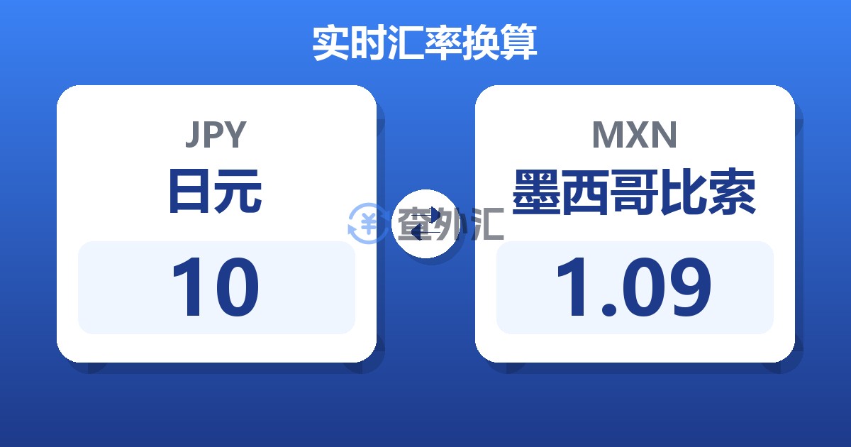 10日元兑墨西哥比索