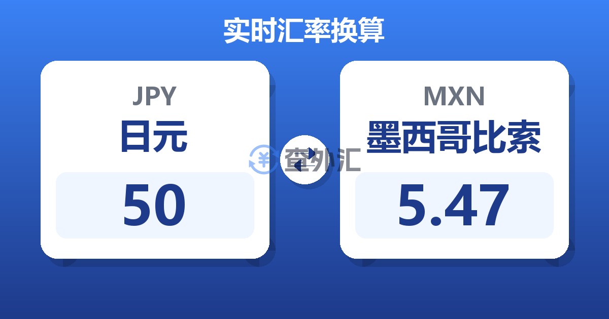 50日元兑墨西哥比索