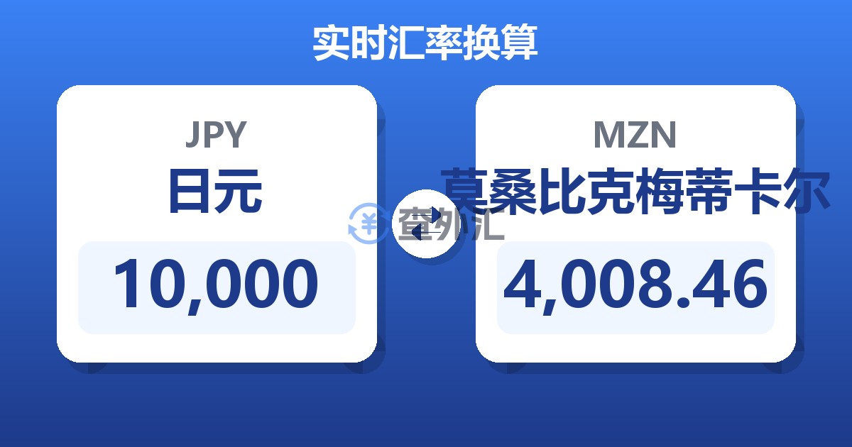 10,000日元兑莫桑比克梅蒂卡尔