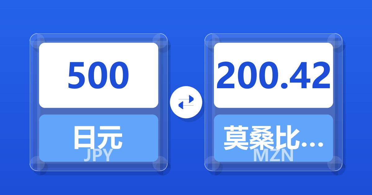 500日元兑莫桑比克梅蒂卡尔