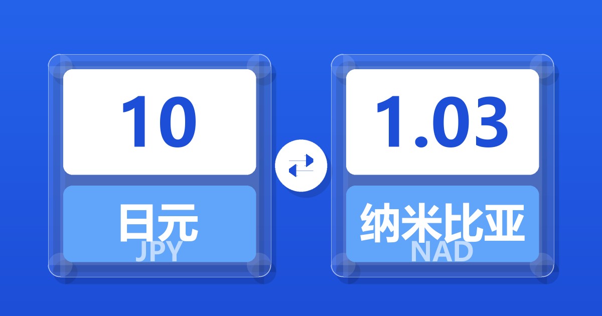 10日元兑纳米比亚元