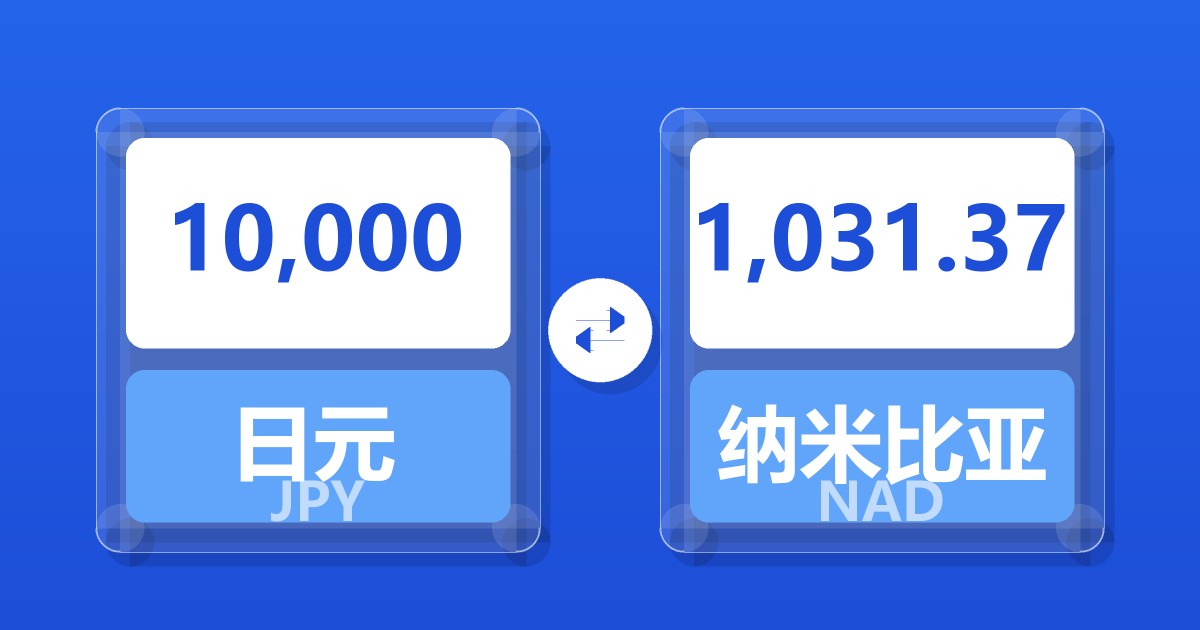 10,000日元兑纳米比亚元