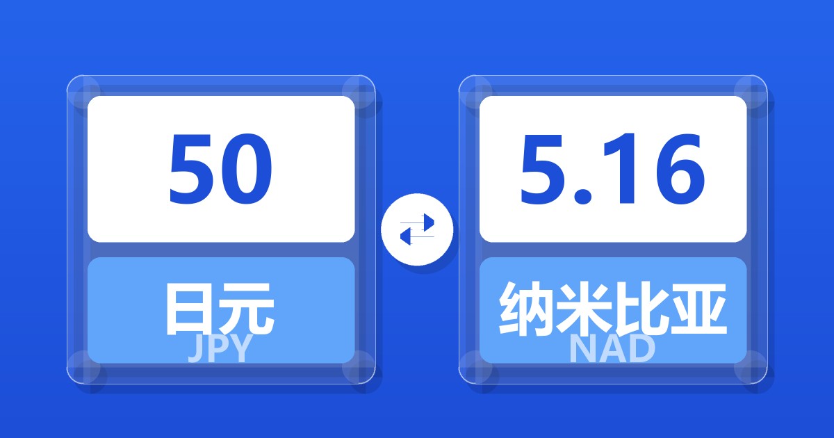 50日元兑纳米比亚元