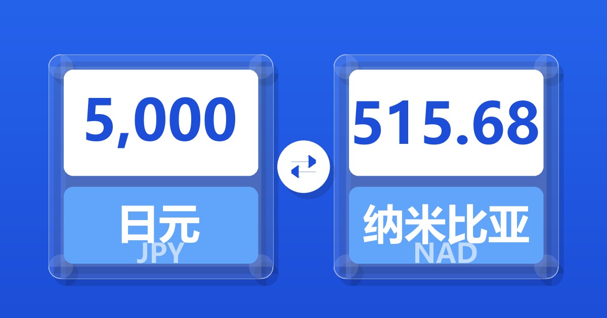 5,000日元兑纳米比亚元