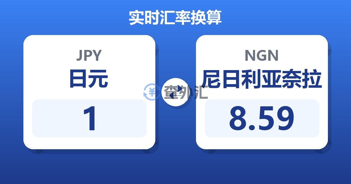 1日元兑尼日利亚奈拉