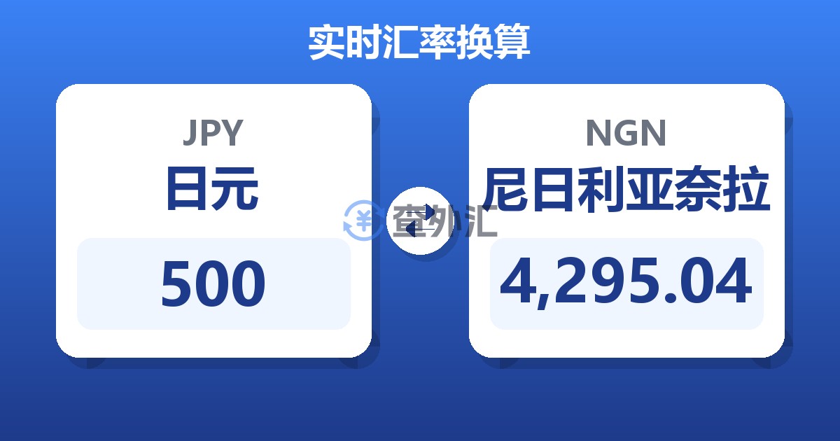 500日元兑尼日利亚奈拉
