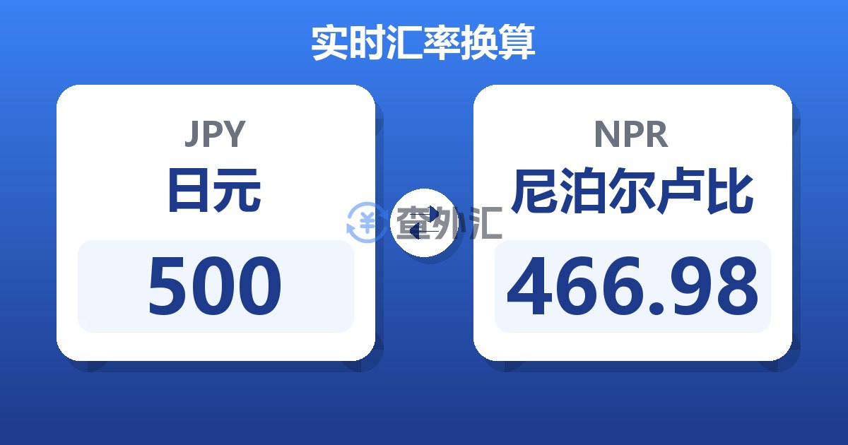 500日元兑尼泊尔卢比