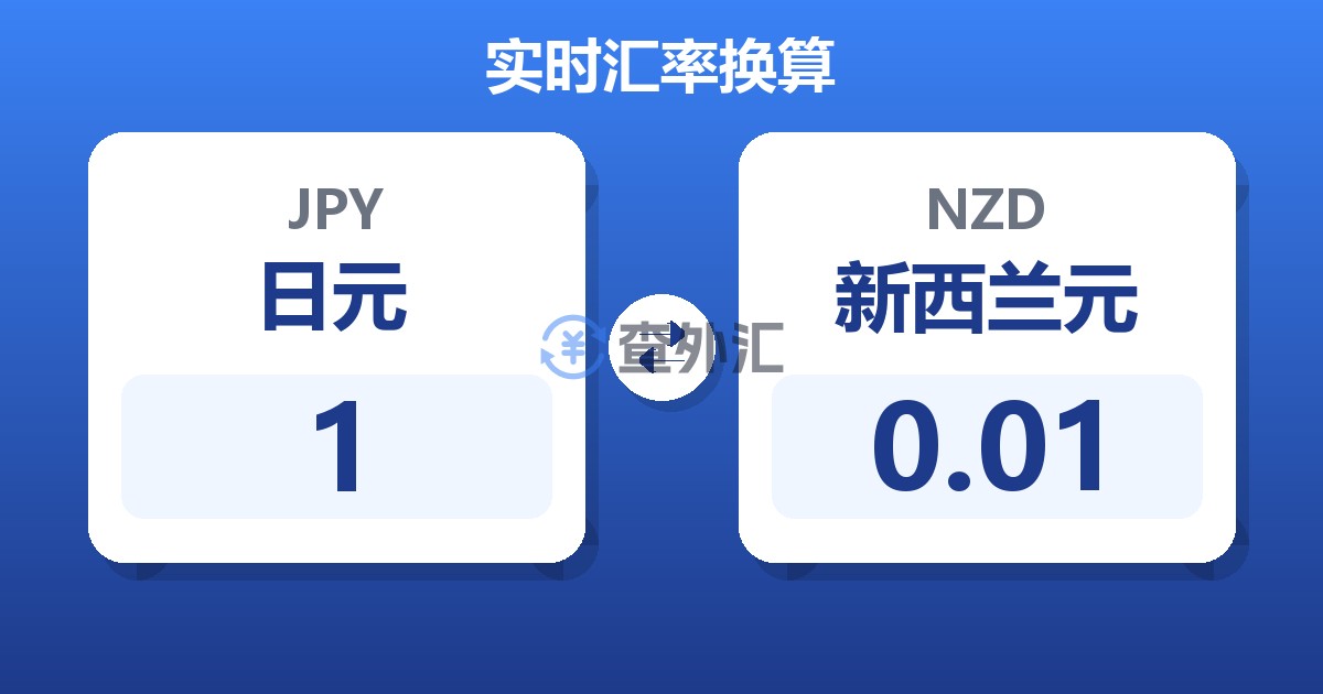 1日元兑新西兰元